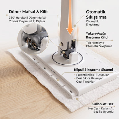 Premium Yengeç Mop - Tüm Bezlerle Uyumlu