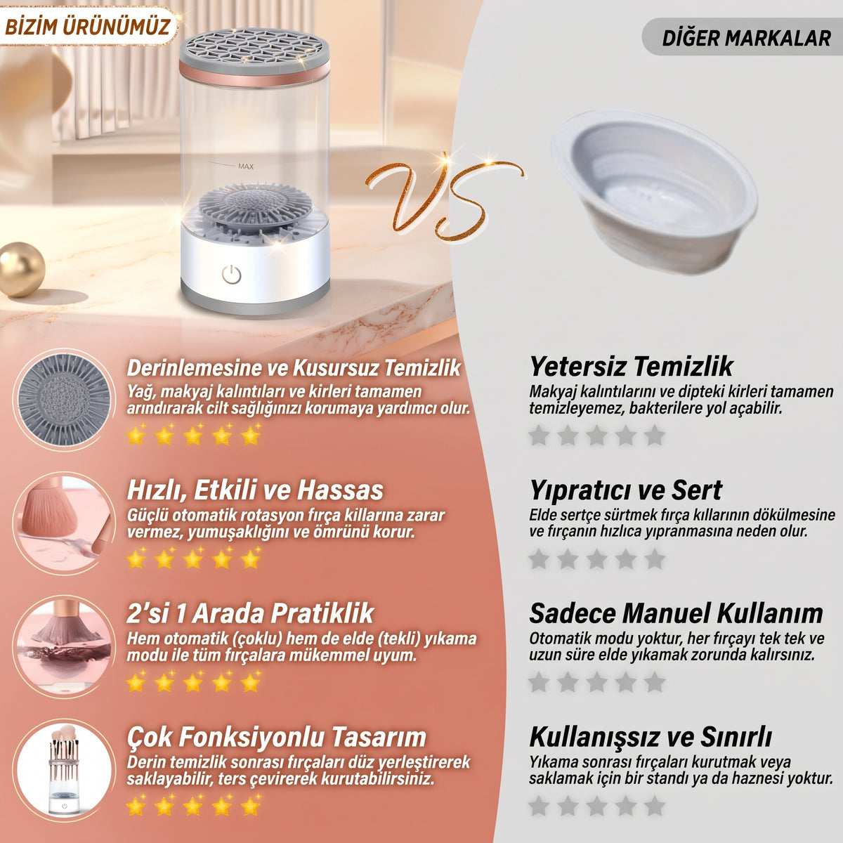 AuraMix™ Akıllı Premium Makyaj Fırçası Temizleyici