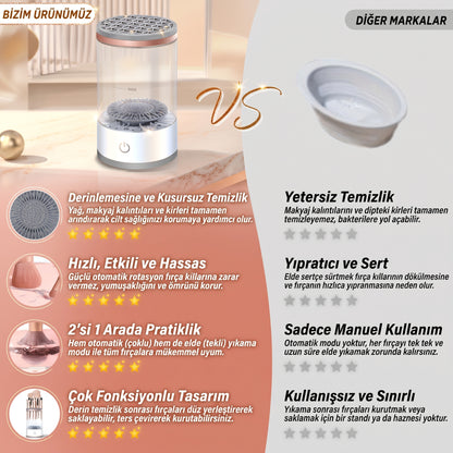 AuraMix™ Akıllı Premium Makyaj Fırçası Temizleyici