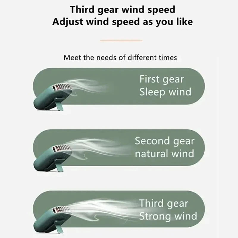 AeroBreeze Portable Bladeless Turbo Fan