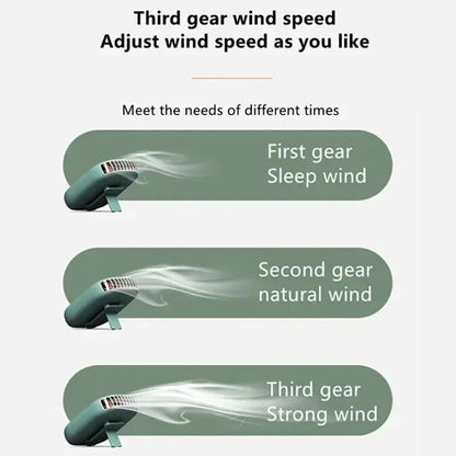 AeroBreeze Portable Bladeless Turbo Fan