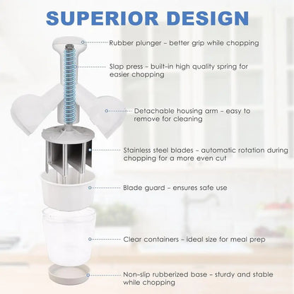 Premium Manual Hand Vegetable & Garlic Chopper
