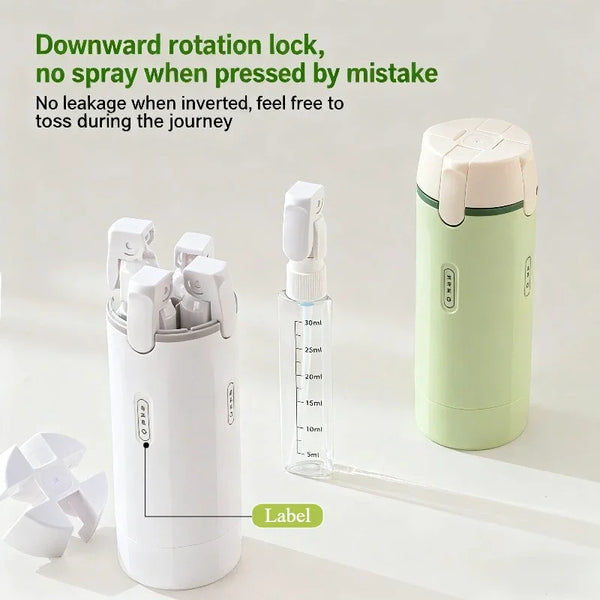 Smart Toiletry Dispenser