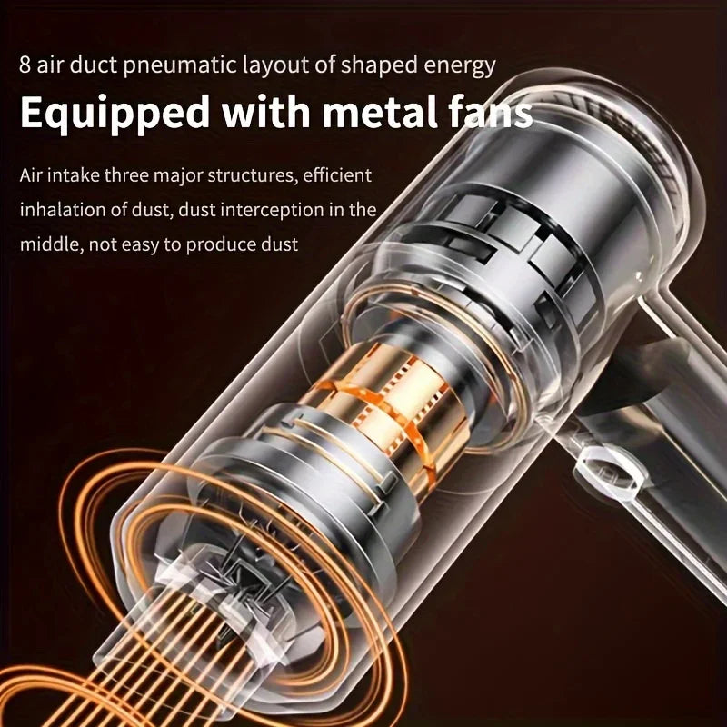 VeloDrive Wet & Dry Portable Vacuum