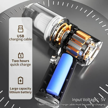 VeloDrive Wet & Dry Portable Vacuum