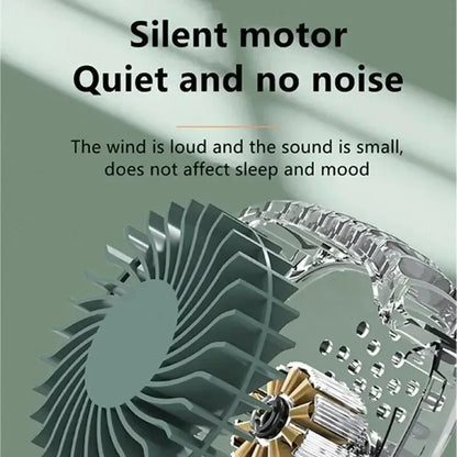AeroBreeze Portable Bladeless Turbo Fan