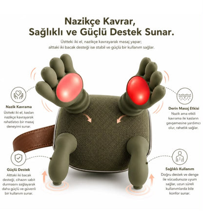 Isıtmalı Boyun & Omuz Masaj Aleti