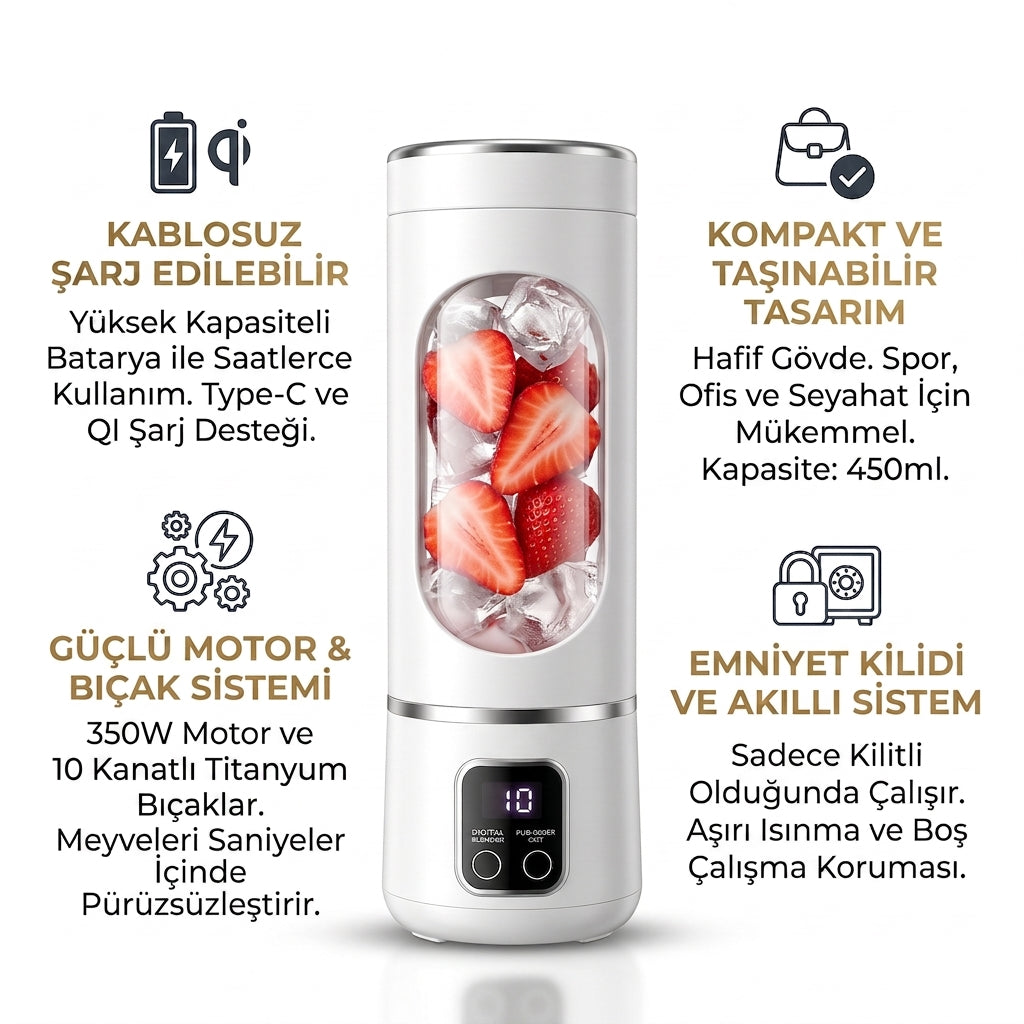 Mixora Akıllı Taşınabilir Blender